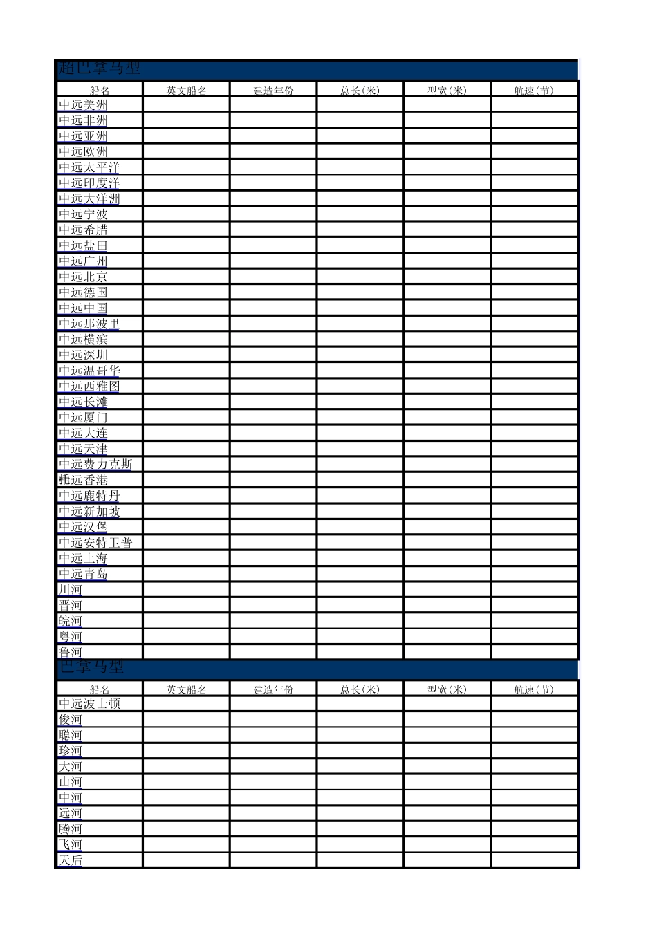中远船舶船名_第1页