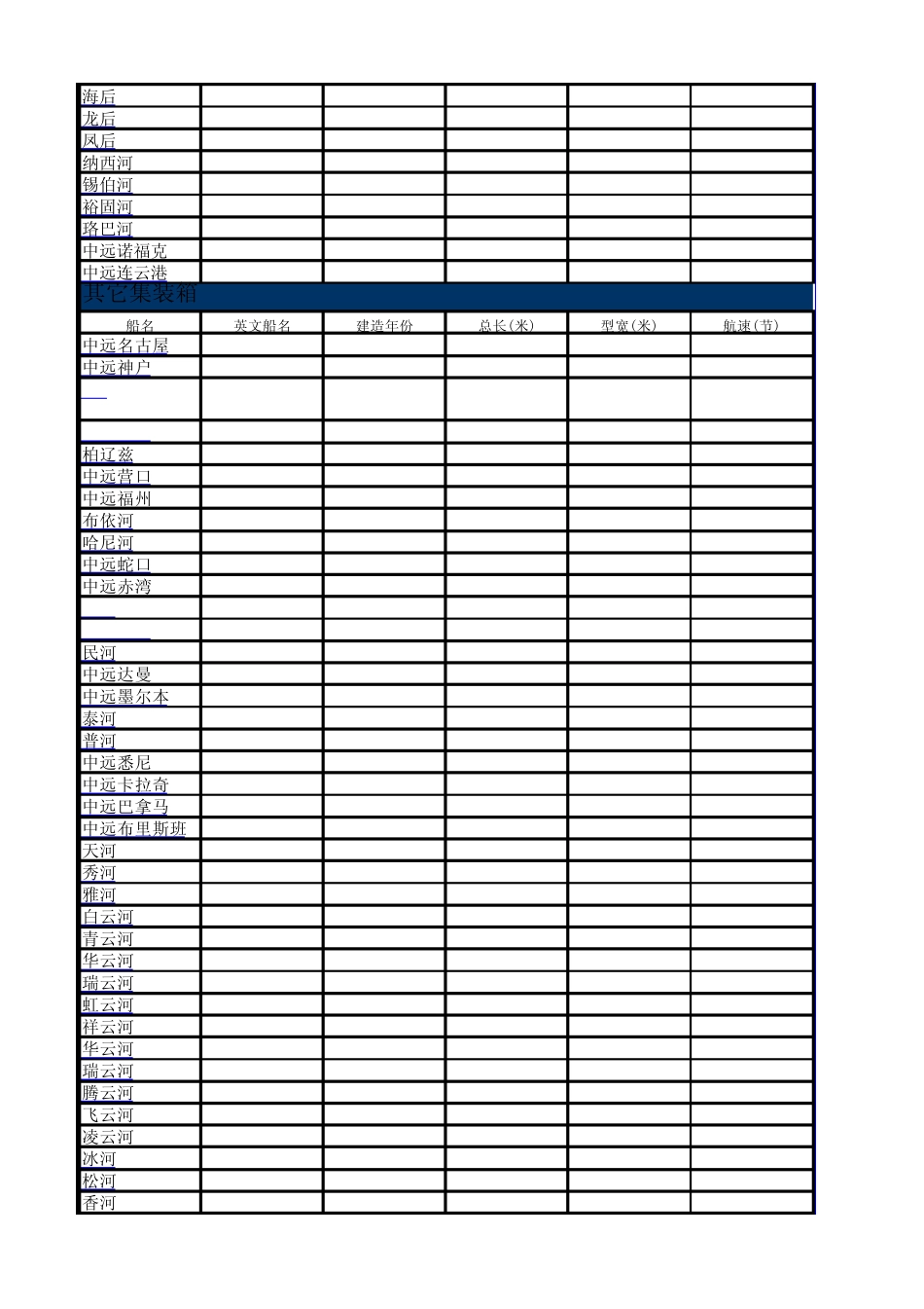 中远船舶船名_第2页