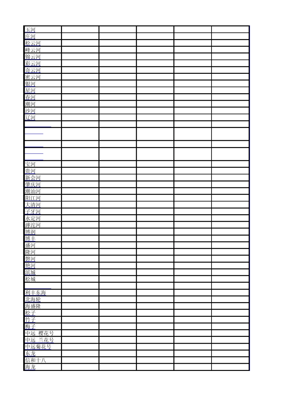 中远船舶船名_第3页