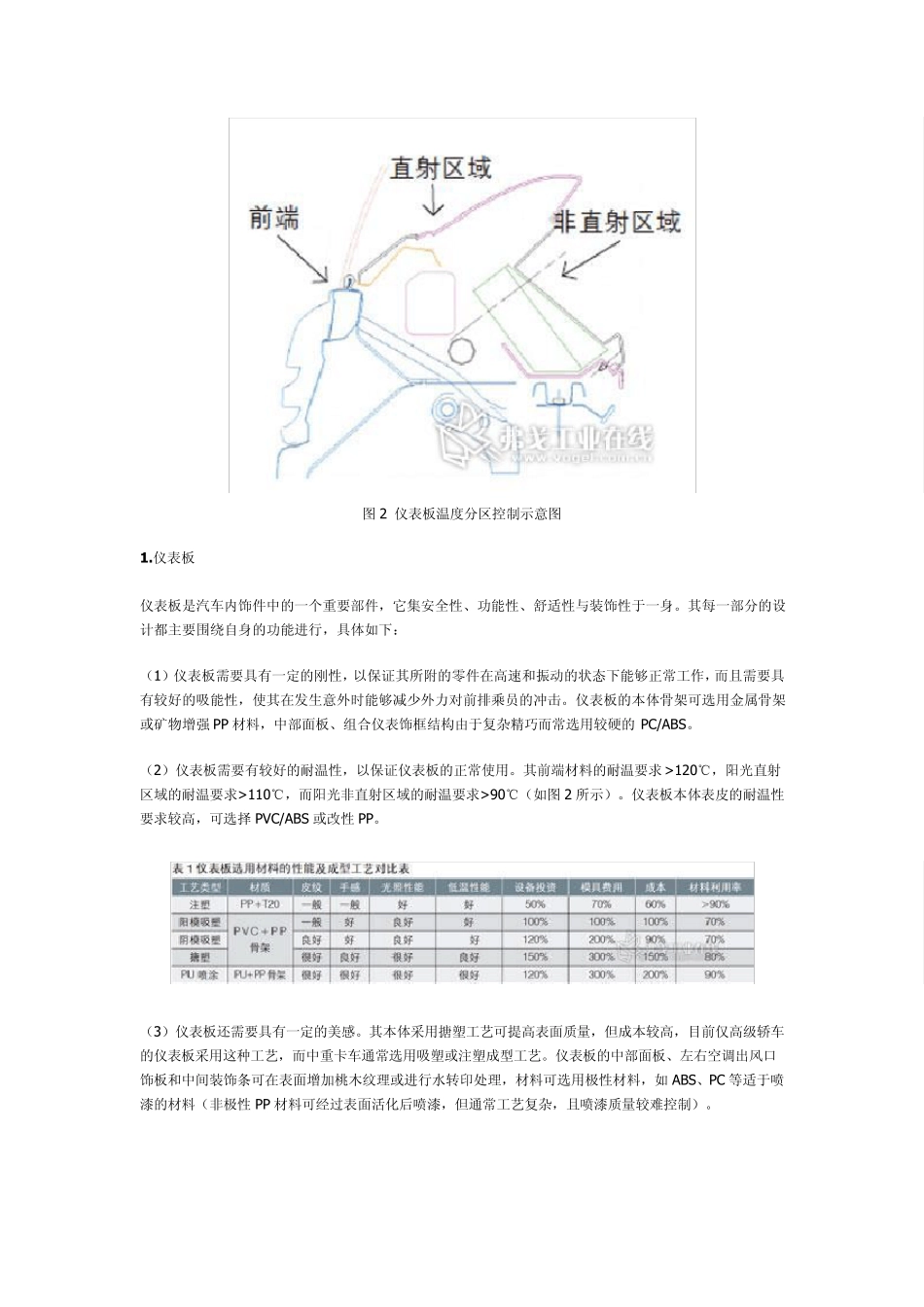 中重卡车内饰塑料的应用概述_第2页