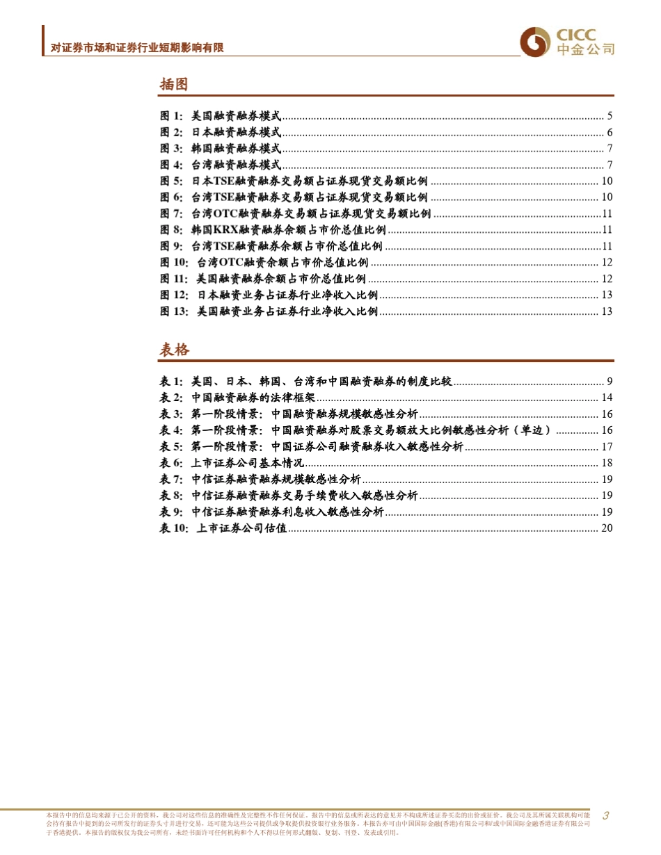中金(融资融券业务分析)_第3页