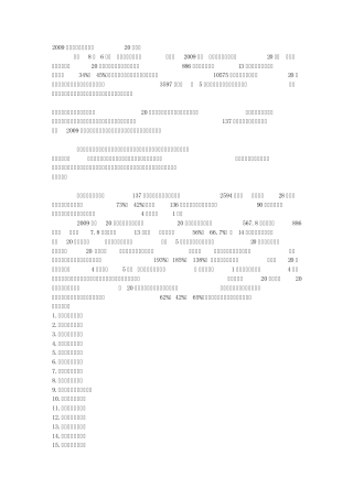 中铁各公司排名