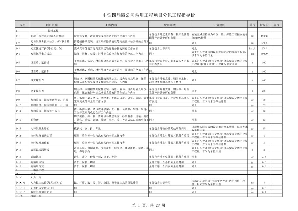 中铁四局四公司通用工程分包指导价格_第1页