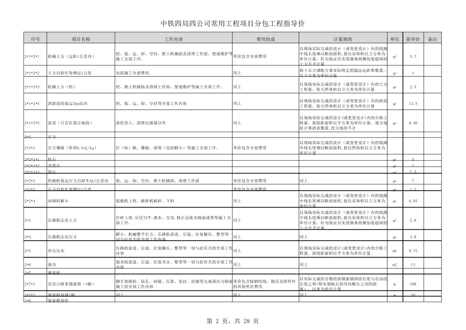 中铁四局四公司通用工程分包指导价格_第2页