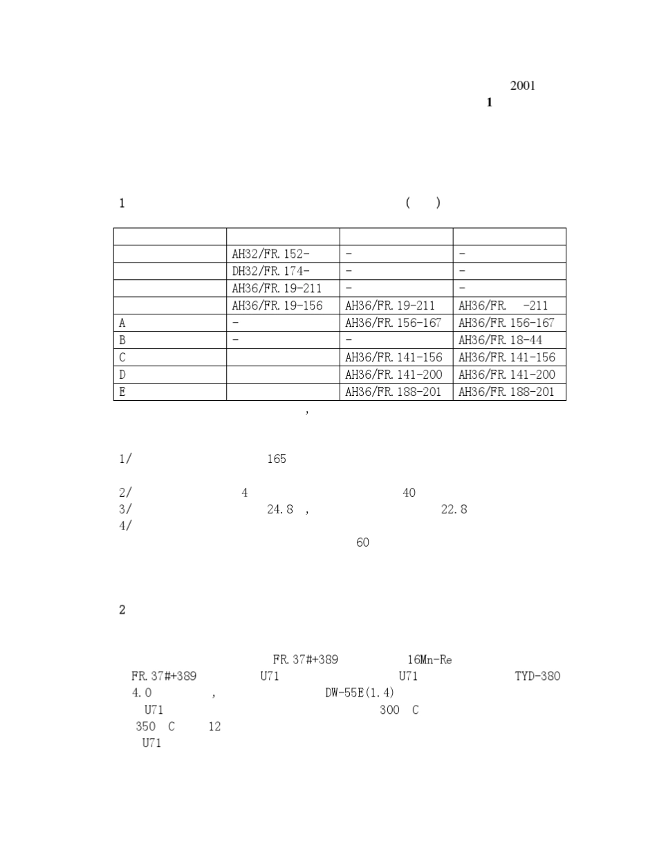 中铁渤海1号设计书_第3页
