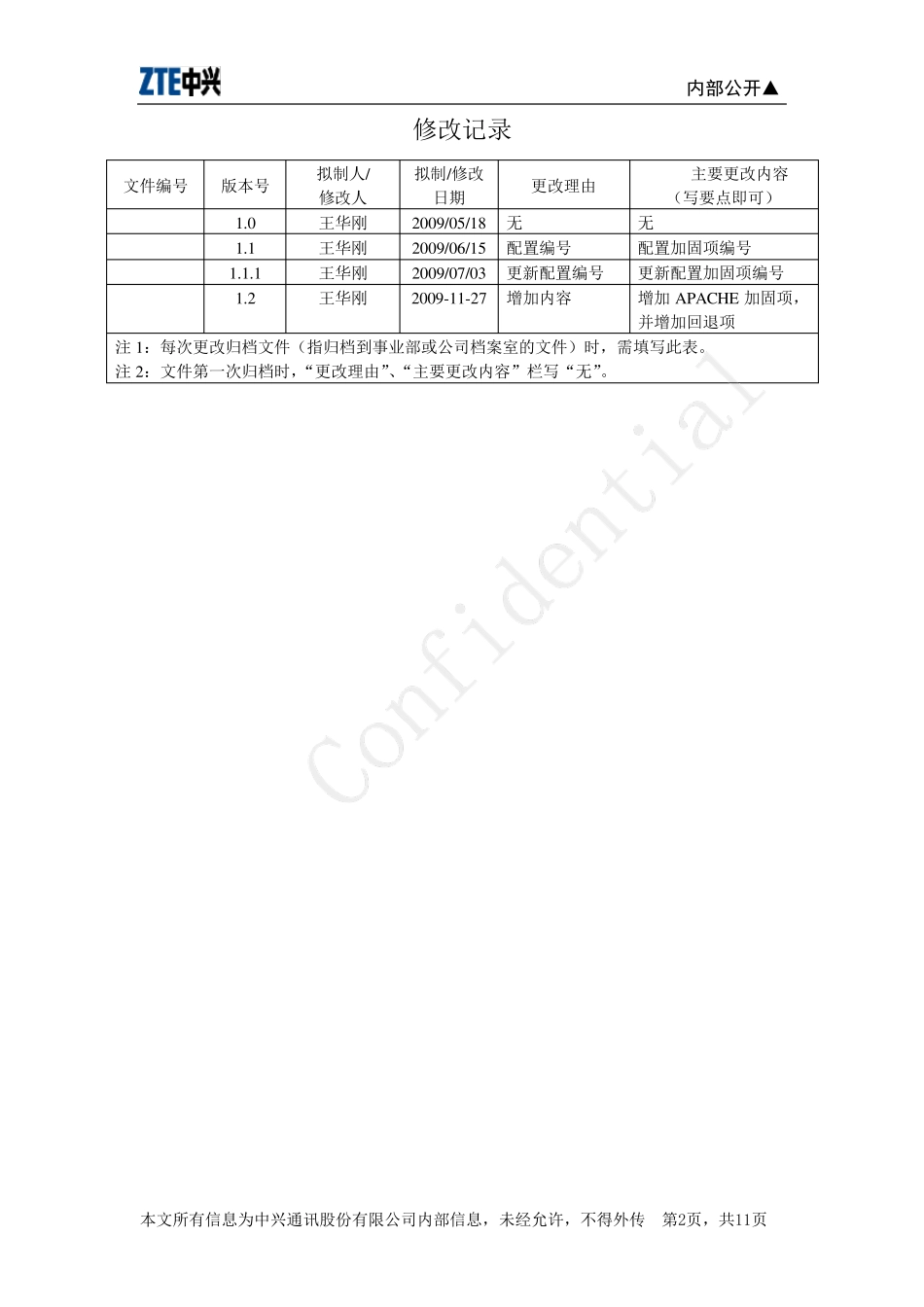 中间件基本加固方案_第2页