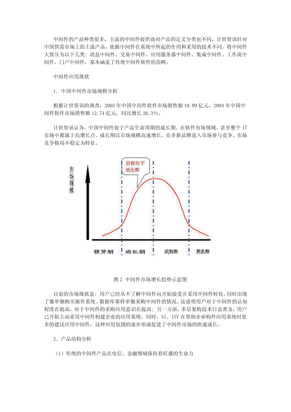 中间件应用步入成长期_第2页