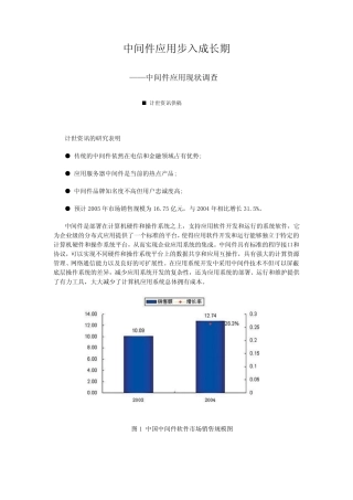 中间件应用步入成长期
