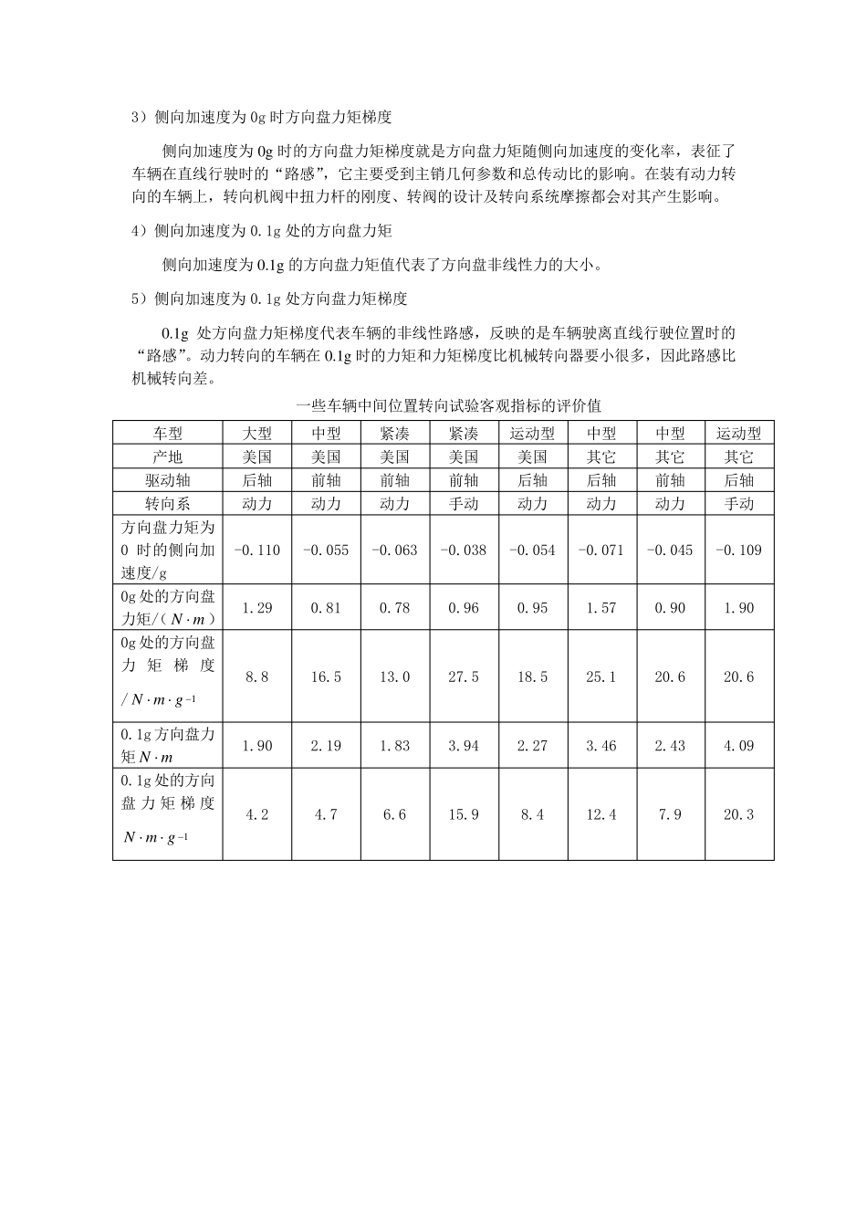 中间位置转向试验和评价指标_第2页