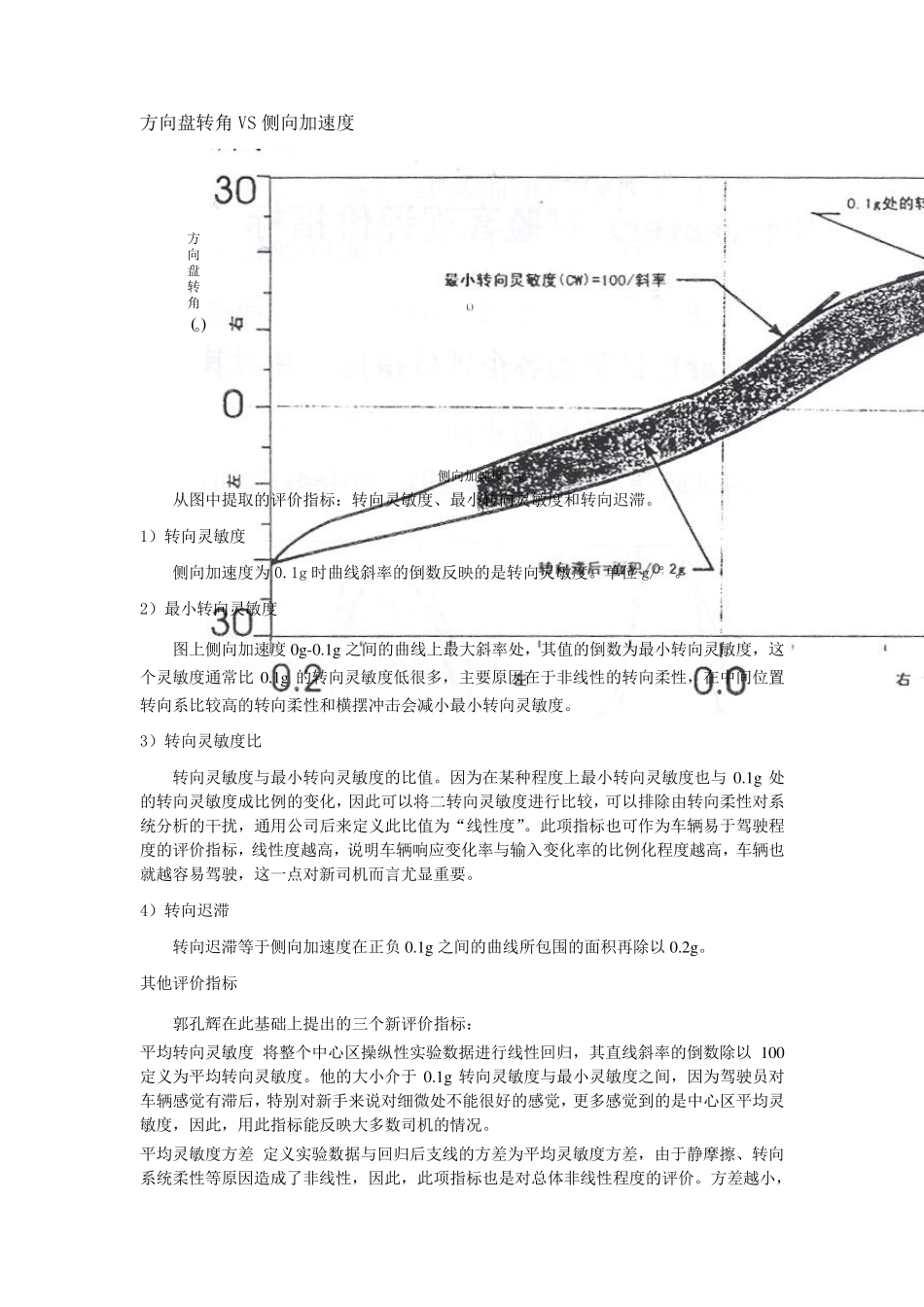 中间位置转向试验和评价指标_第3页