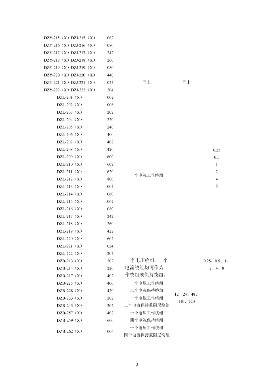 中间继电器产品介绍_第3页
