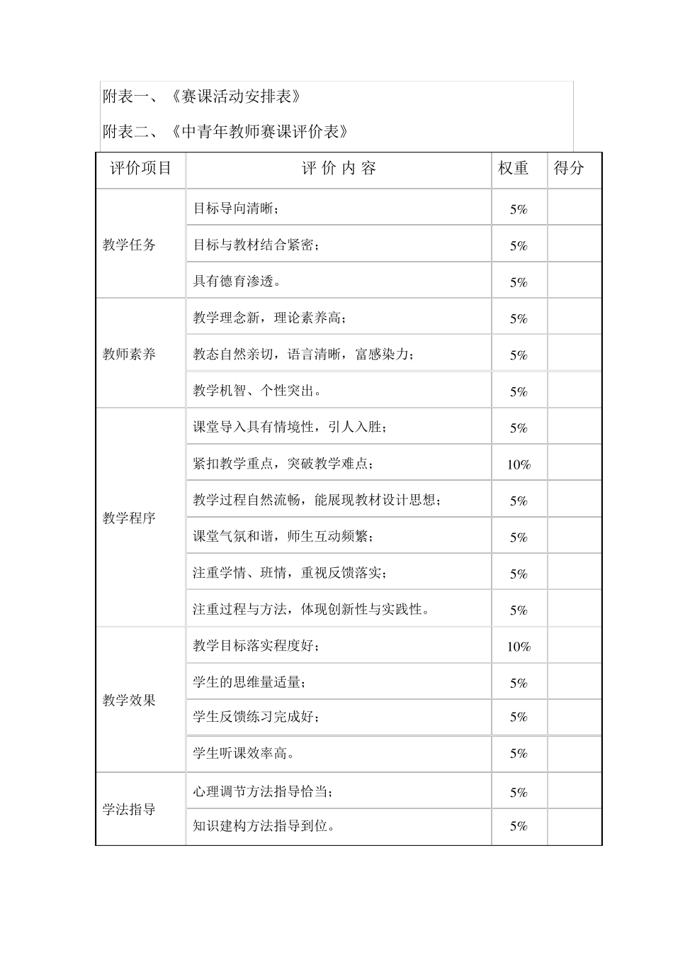 中青年教师赛课活动方案_第3页