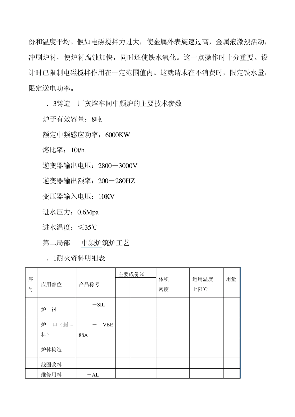 中频炉熔炼技术交流_第2页