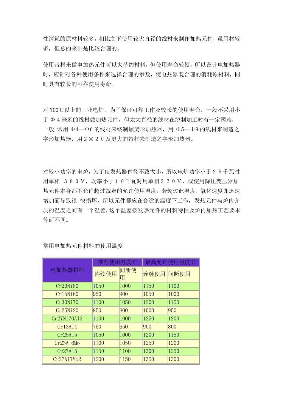 中频电炉常识_第3页