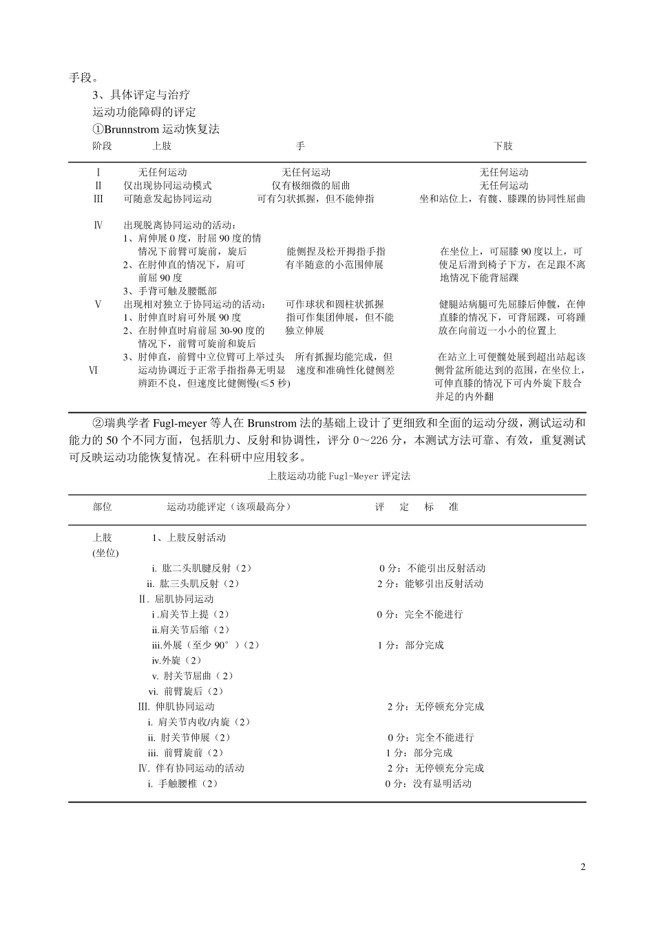 中风的康复评定与治疗_第2页