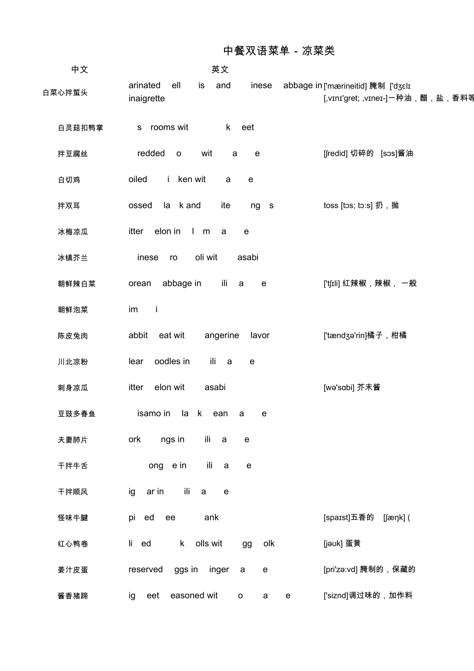 中餐双语菜谱大全凉菜类_第1页