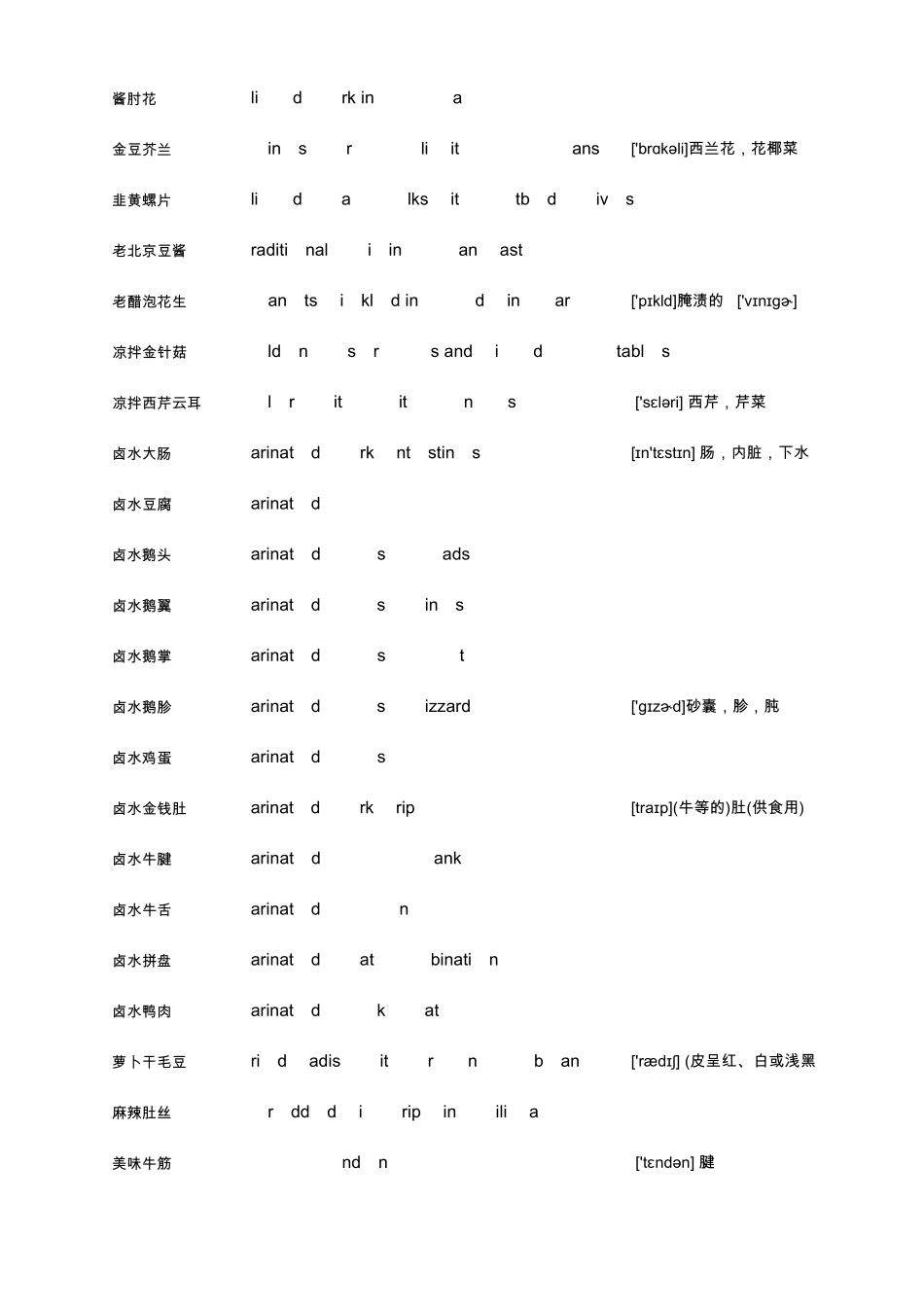 中餐双语菜谱大全凉菜类_第2页