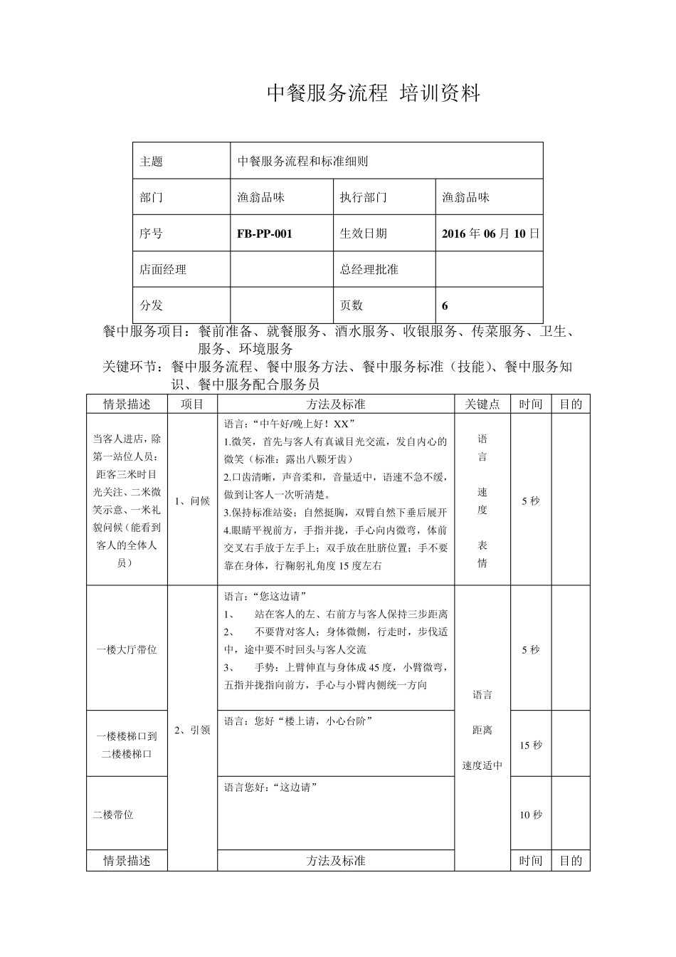 中餐服务流程及服务细节_第1页