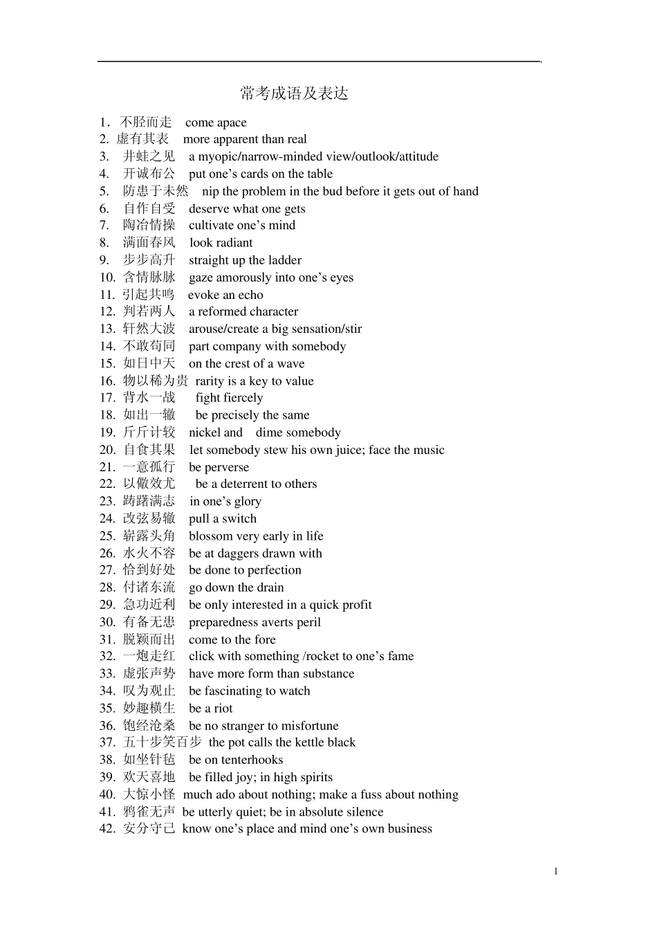 中高级翻译词汇_第1页