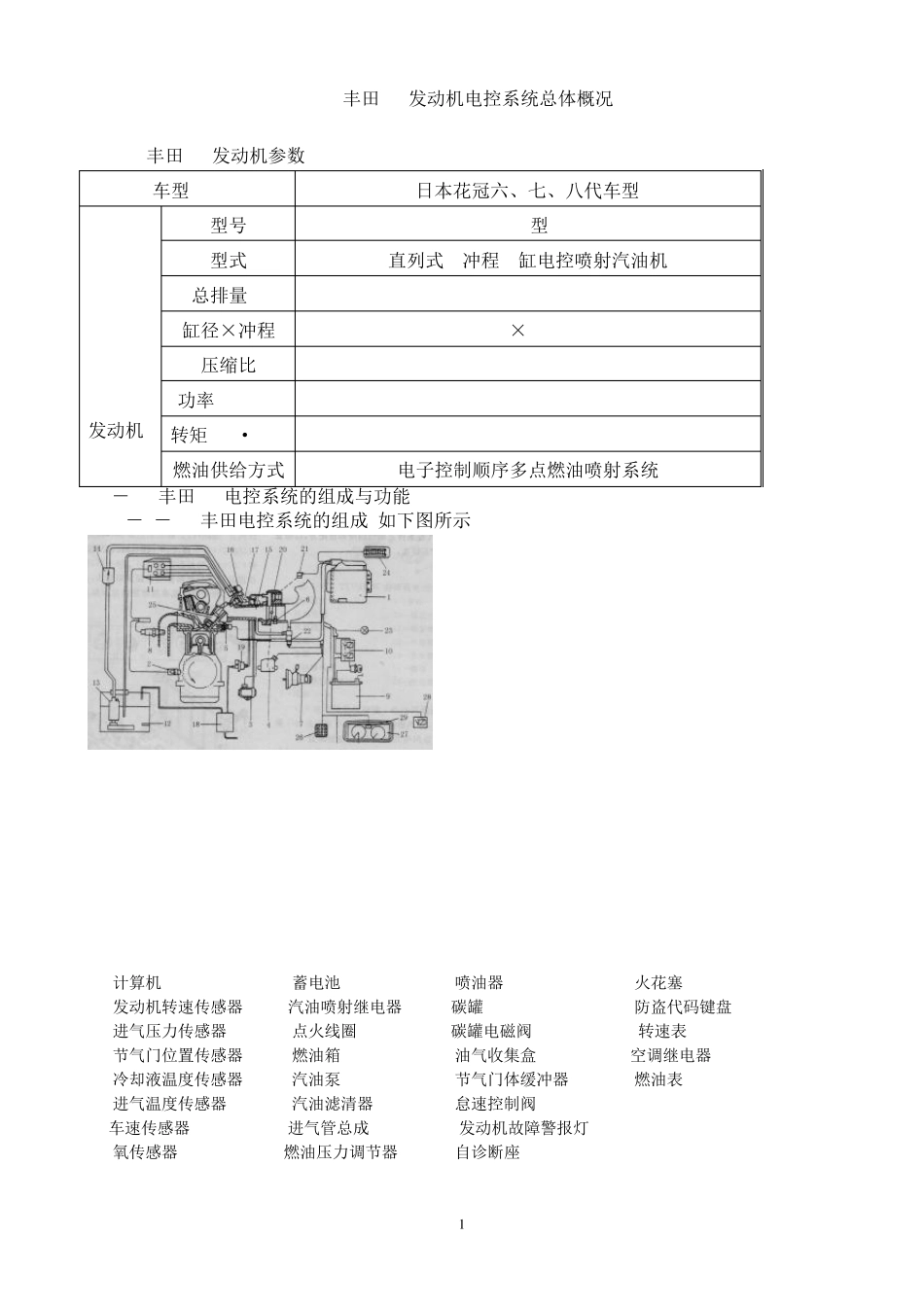 丰田5A说明书_第1页