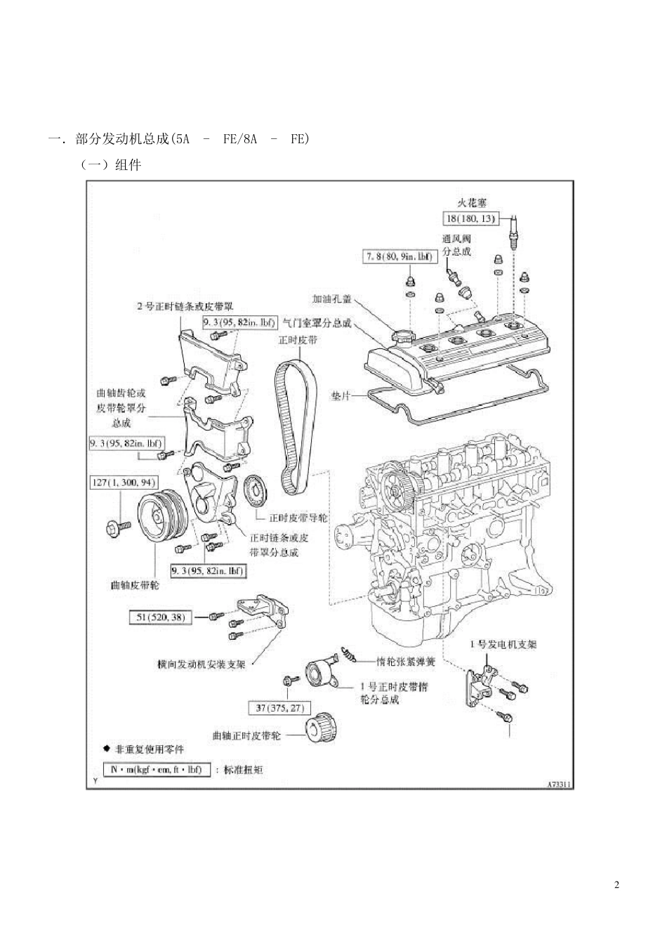 丰田5AFE／8AFE维修手册_第2页