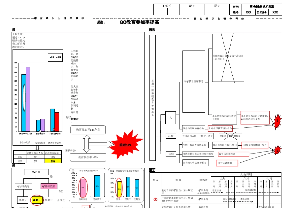 丰田A3报告示例_第1页