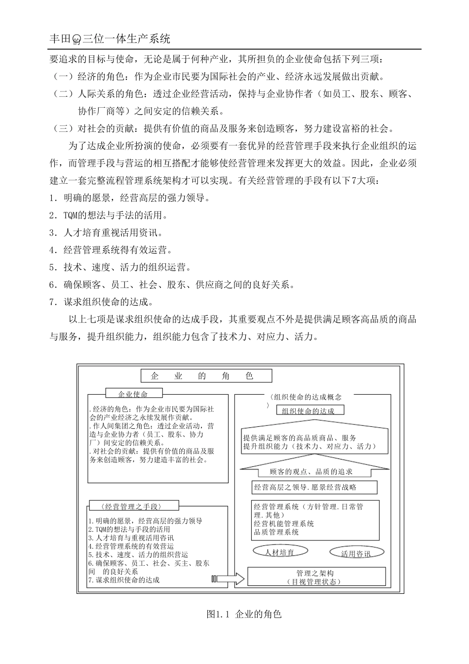 丰田三位一体1.第一章概论_第3页