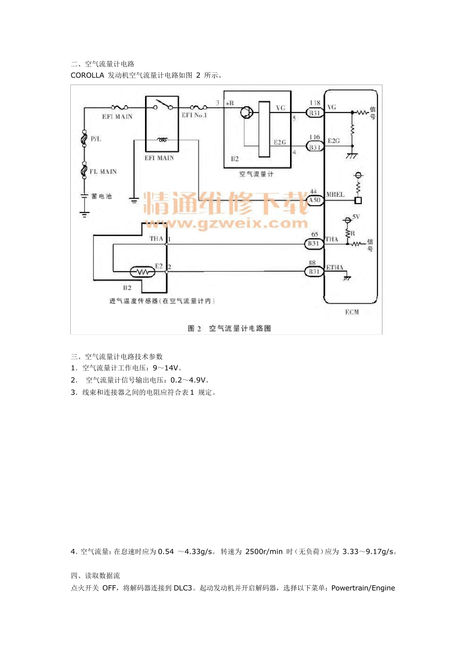 丰田卡罗拉空气流量计原理及检修_第2页