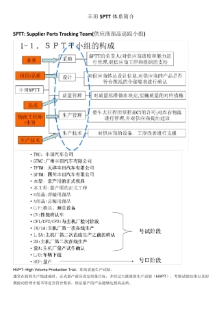 丰田基本术语定义