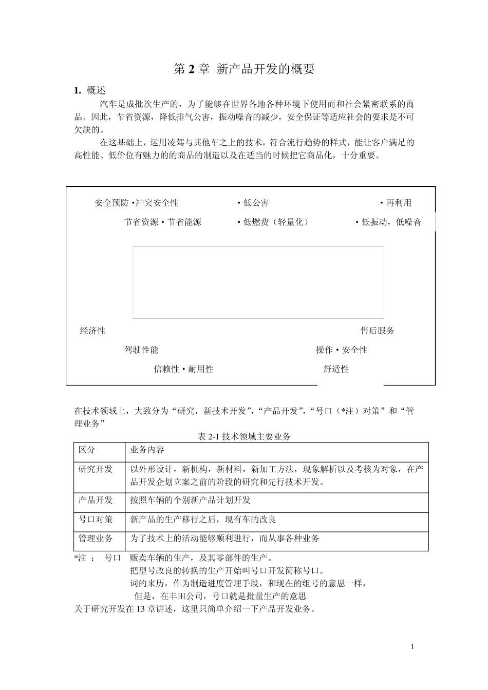 丰田开发生产流程_第2页