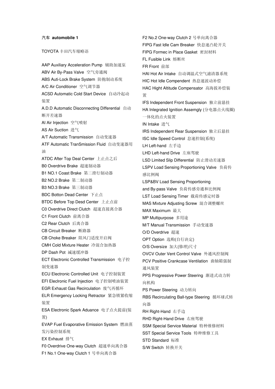 丰田常用汽车词汇翻译_第1页