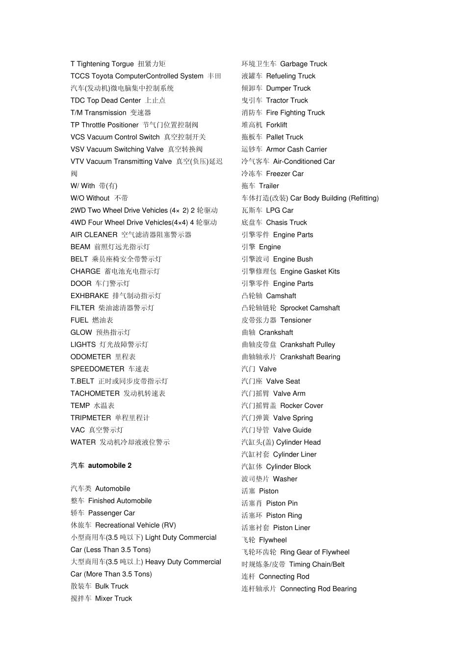 丰田常用汽车词汇翻译_第2页