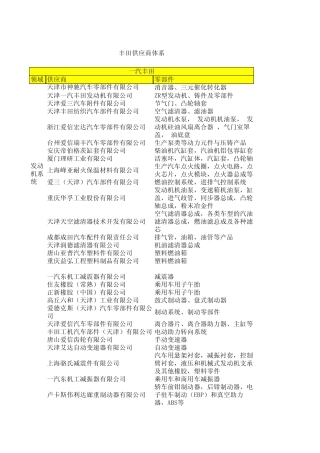 丰田核心供应商体系