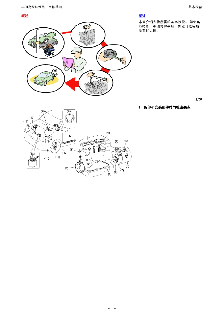 丰田技术员大修手册_第1页