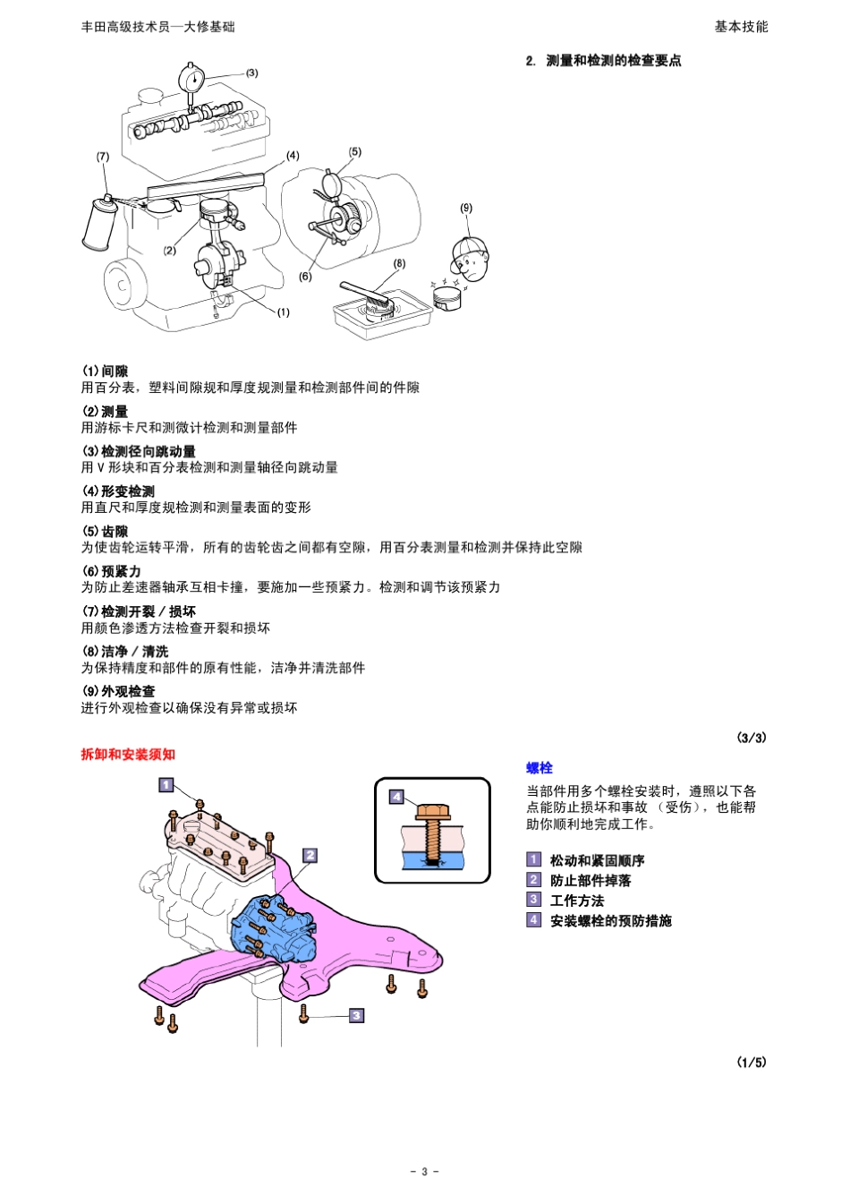 丰田技术员大修手册_第3页
