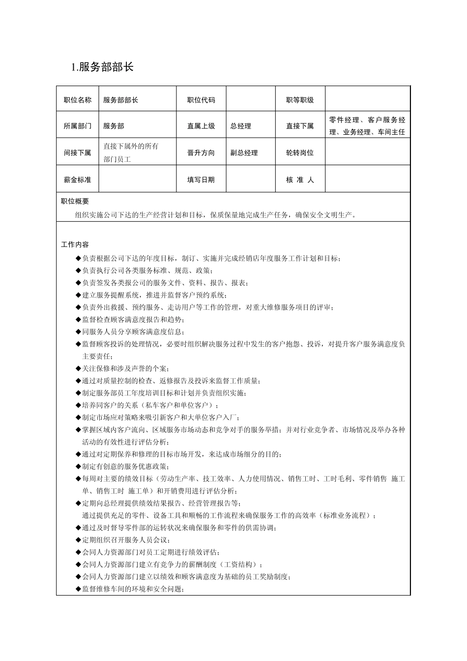 丰田汽车职位说明书_第2页