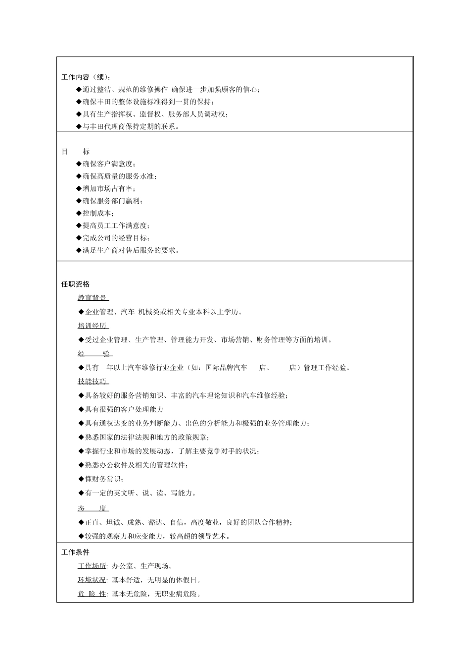 丰田汽车职位说明书_第3页