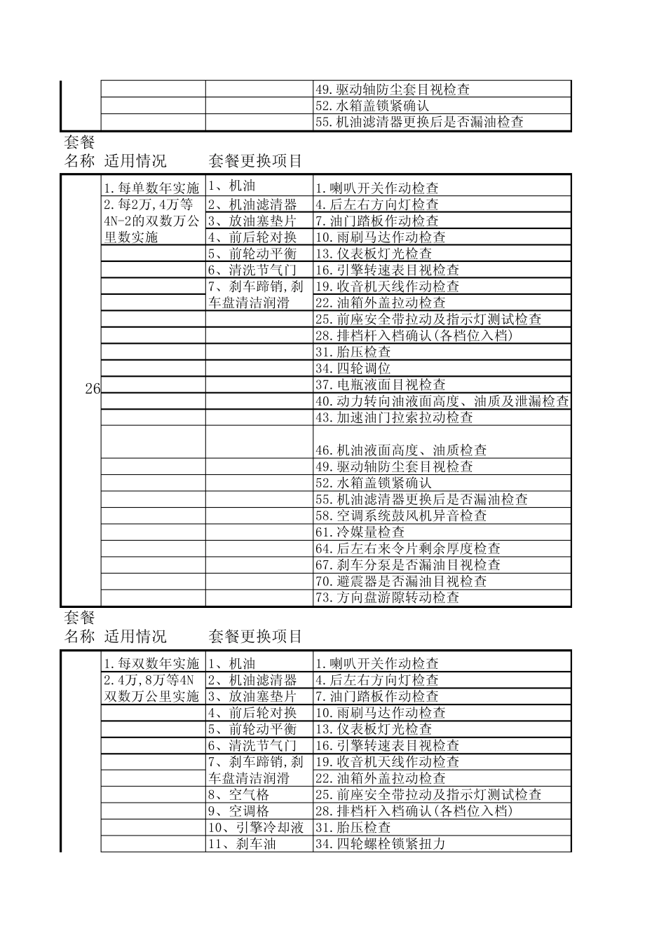 丰田车辆维修标准工时_第2页