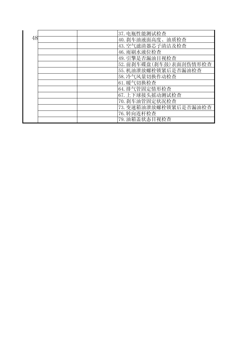 丰田车辆维修标准工时_第3页