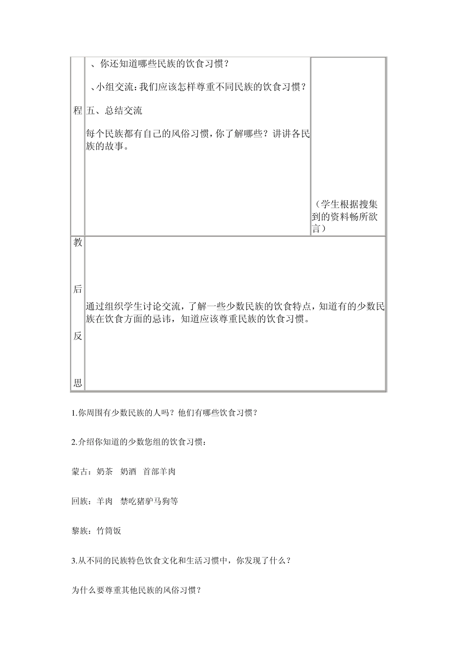 丰盛的民族饮食_第2页