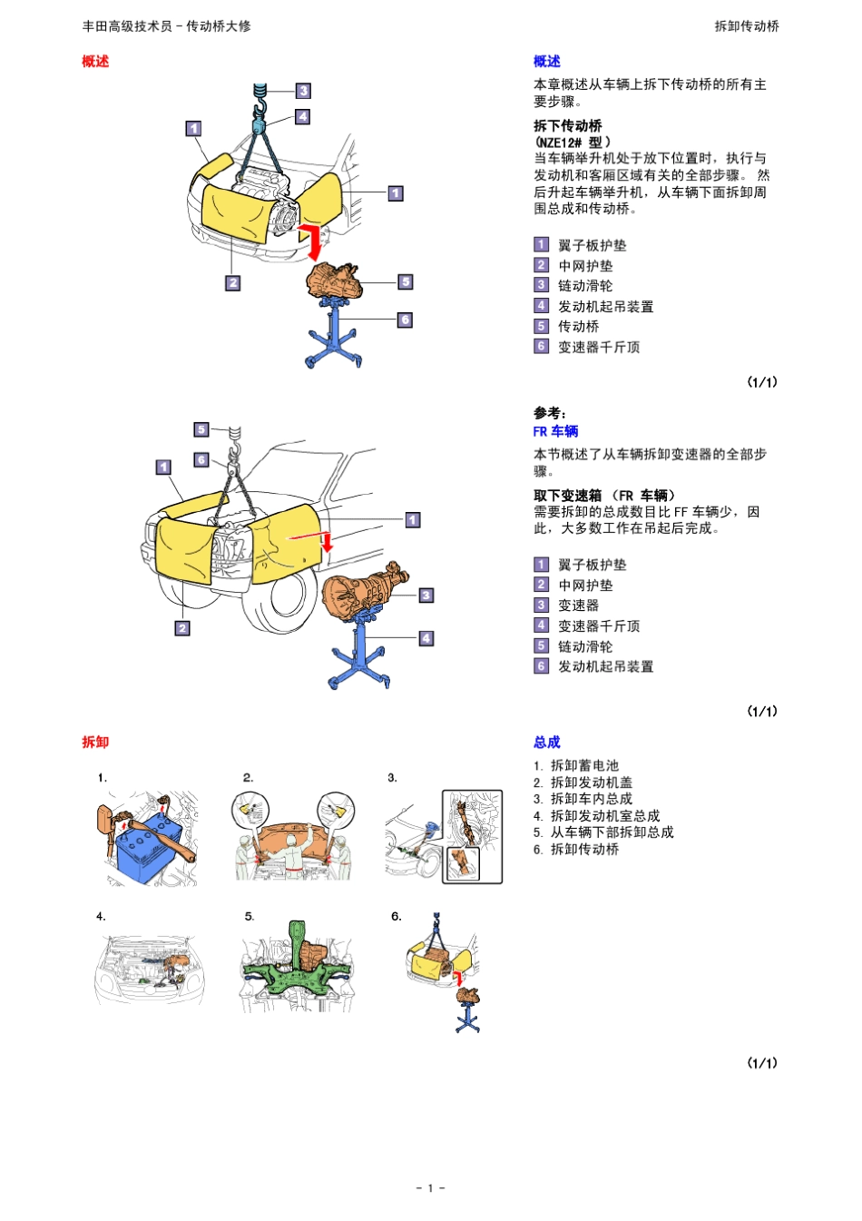 丰田高级技术员传动桥大修拆卸传动桥_第1页