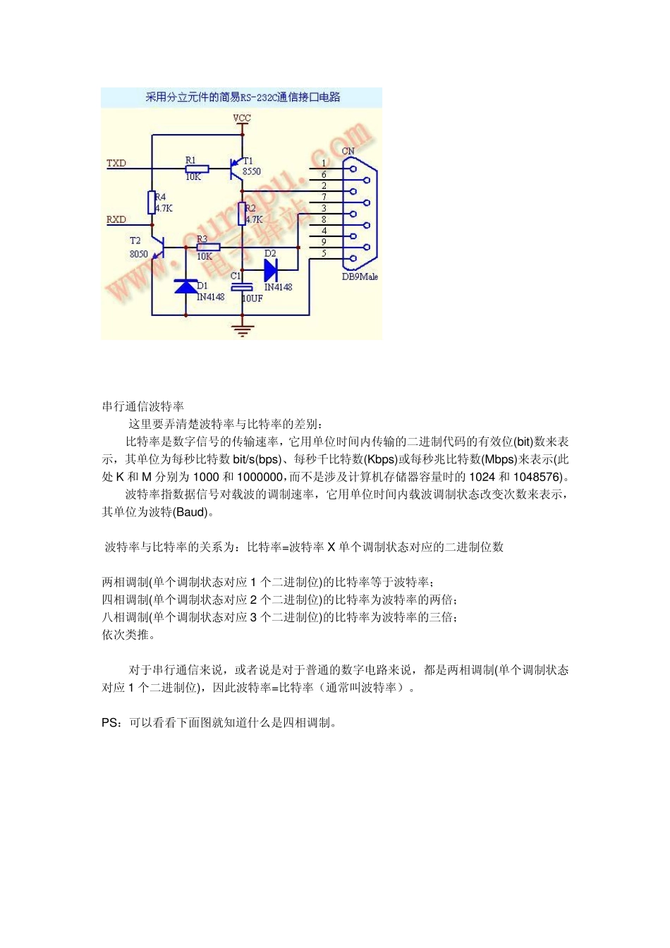 串口RS232通信程序(Verilog)_第2页