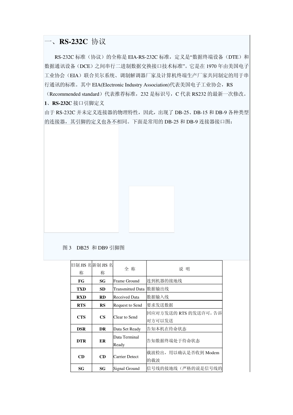 串口传输协议_第1页
