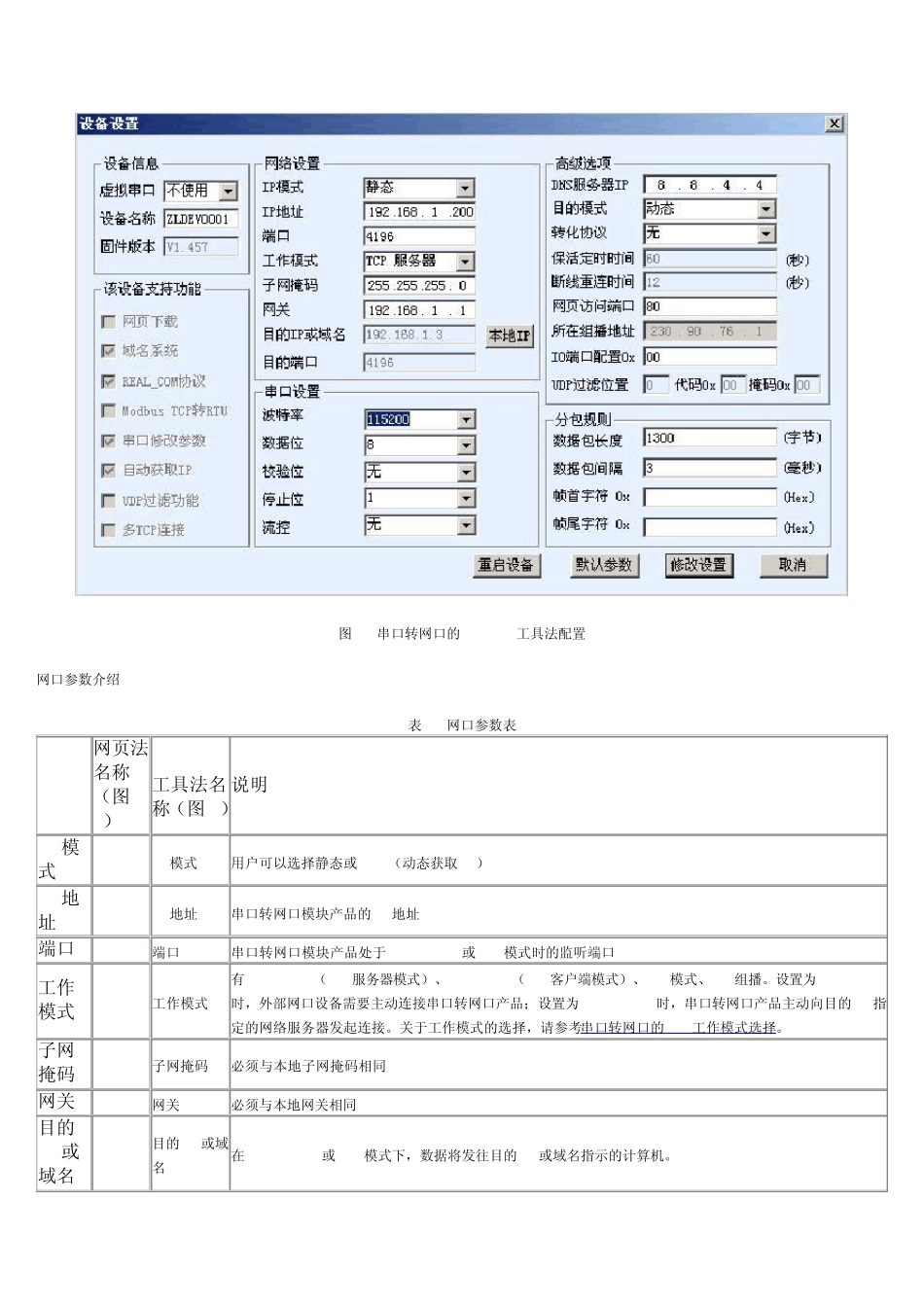 串口转网口模块的参数介绍_第3页