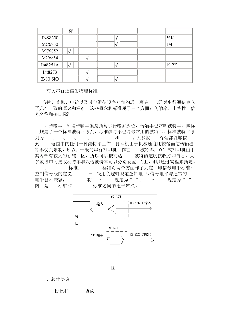串口通信协议_第2页