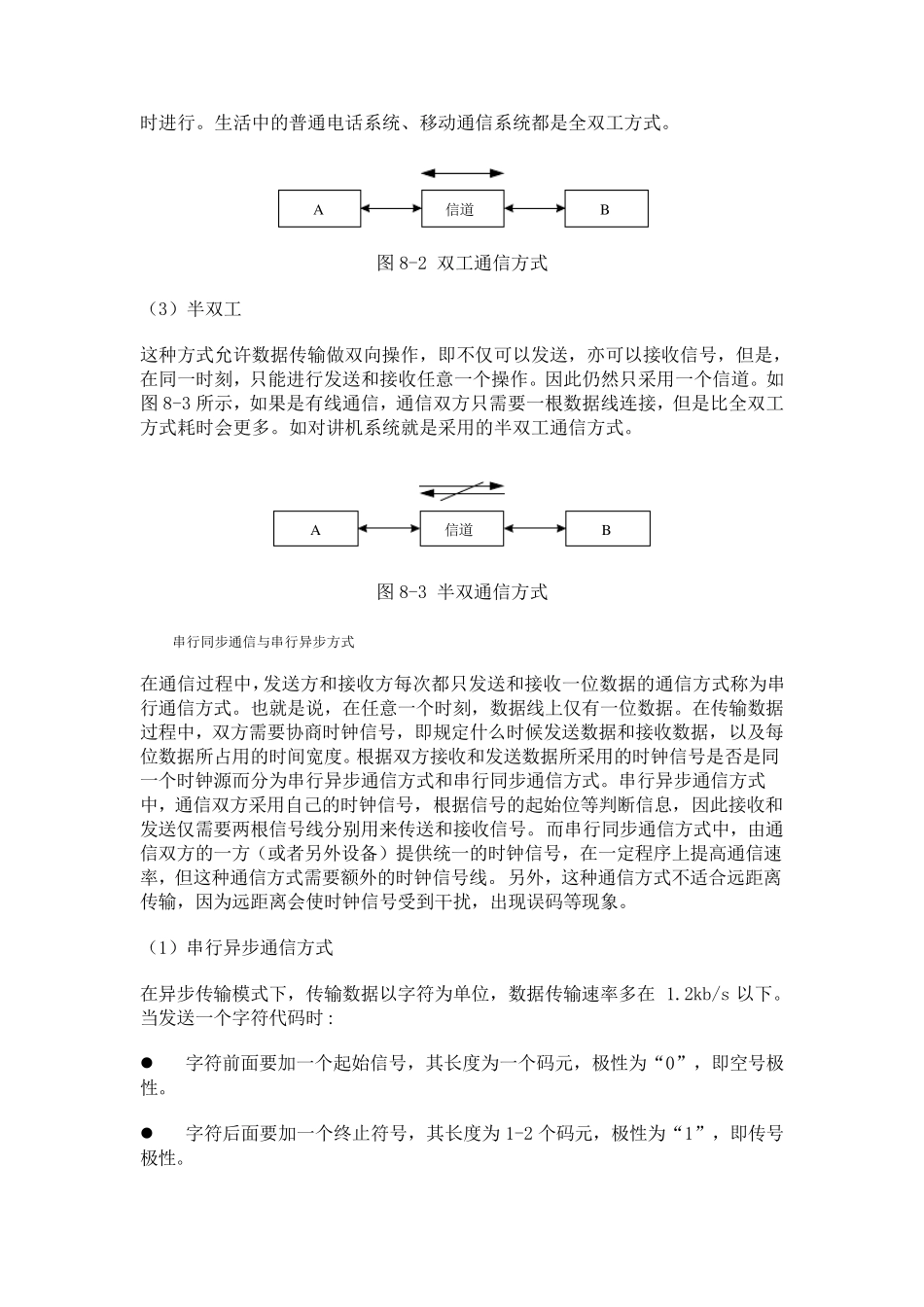 串口通信实验_第3页