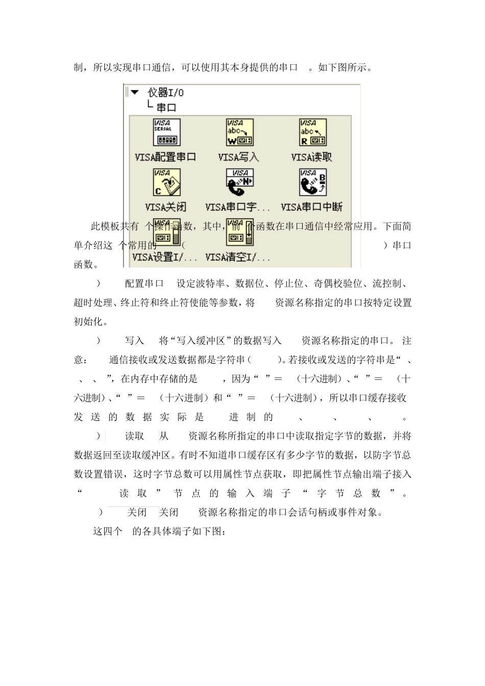 串口通信实验报告_第2页