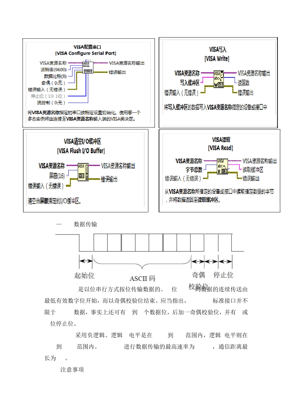 串口通信实验报告_第3页