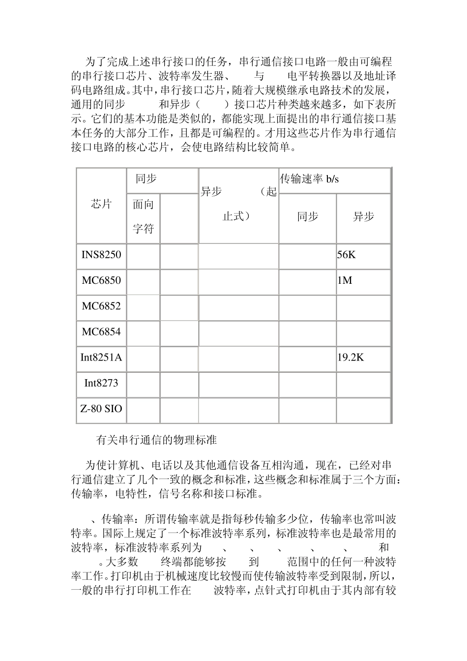 串口通讯—通信协议_第2页