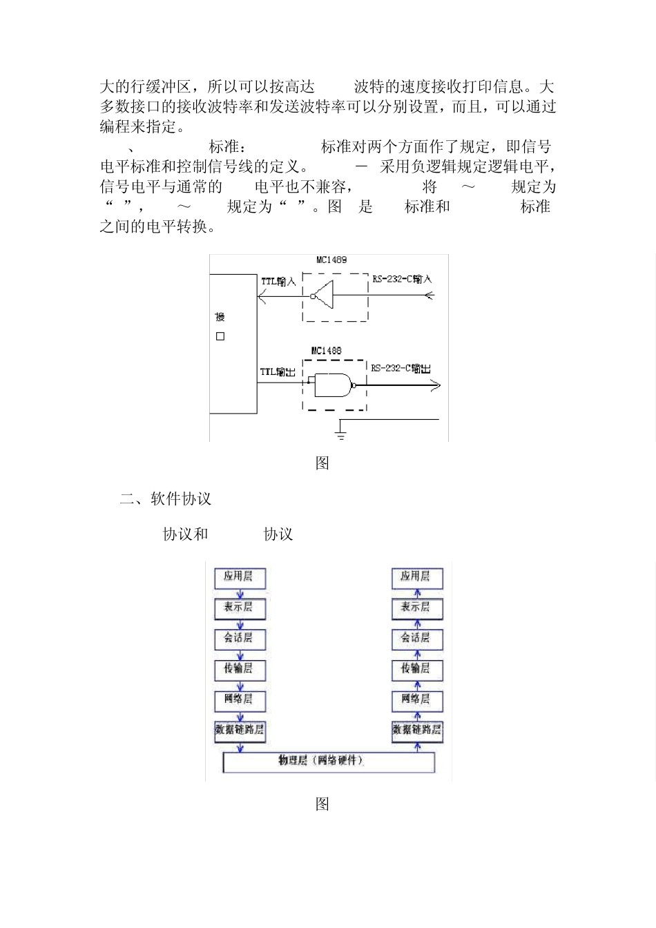 串口通讯—通信协议_第3页